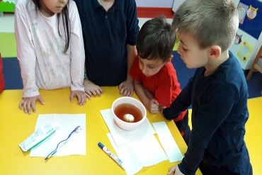 6 yaş B grubu / Neden dişlerimizi fırçalamalıyız?