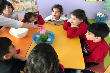 6 yaş A grubu / Sıcak ve Soğuk Suyun Balona Etkisi