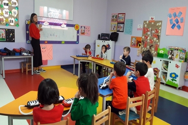 6 yaş B grubu / Melodika notaların yeri