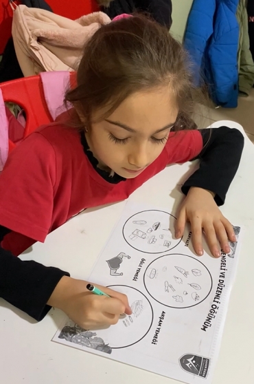 2/A sınıfı öğrencileri Hayat Bilgisi dersinde ‘Dengeli ve Düzenli Öğünüm’ etkinliği kapsamında bir günde yediklerini çizdiler ve birbirlerine anlatarak konuyu pekiştirdiler.