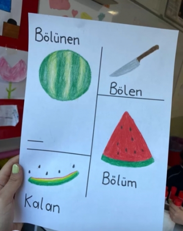 2/A Sınıfı öğrencileri Matematik dersinde bölme işlemi terimlerini öğrendi.